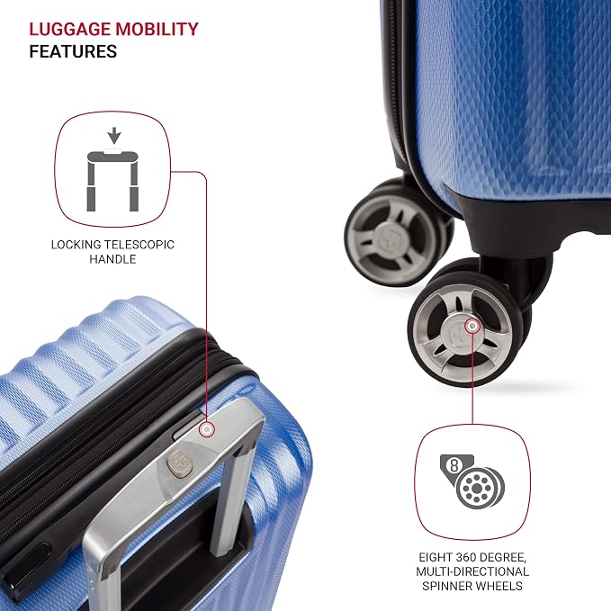 SwissGear 7272 Energie Expandable Hardside Luggage - Image 2