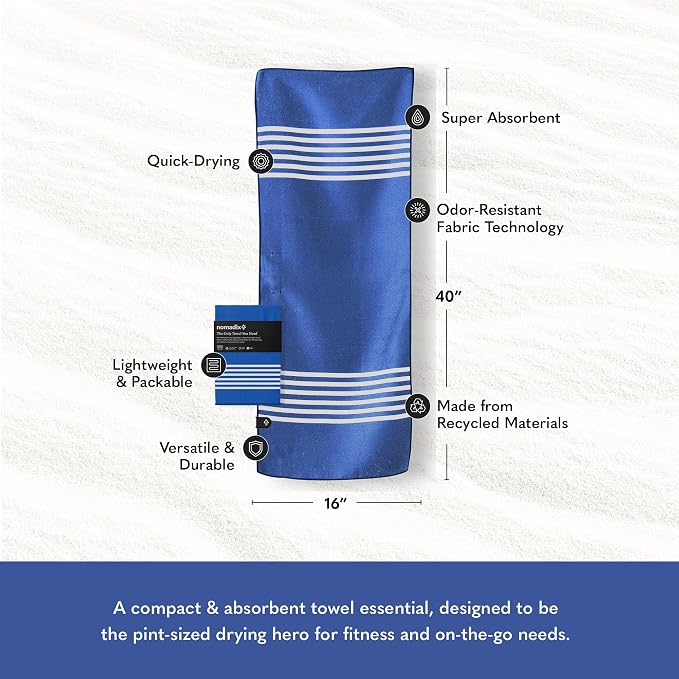 Nomadix Mini Towel - Image 5
