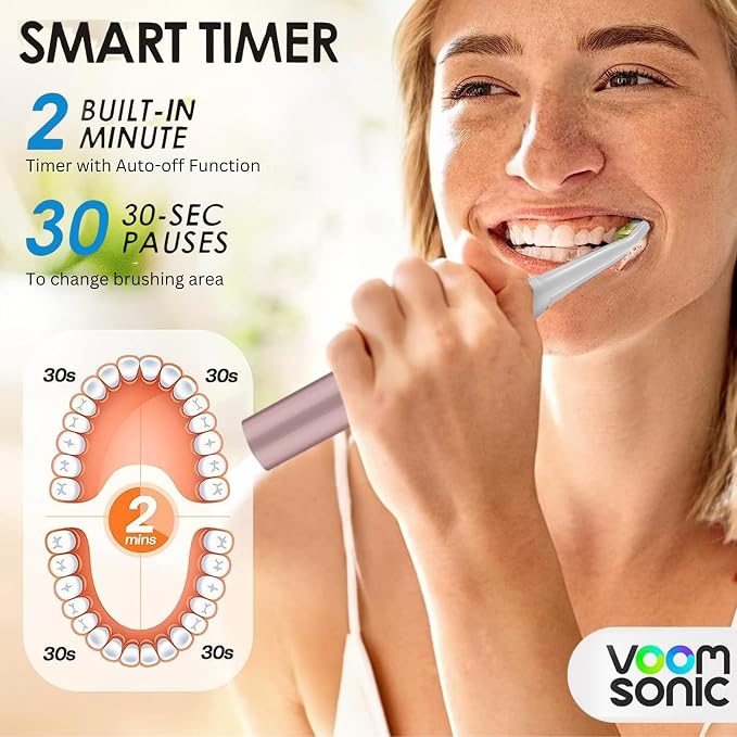 Voom Sonic Go 1 Series Travel Electric Toothbrush - Image 3
