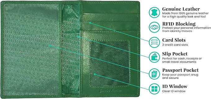 Personalized Monogrammed Emerald Green Leather RFID Passport Wallet - Image 2