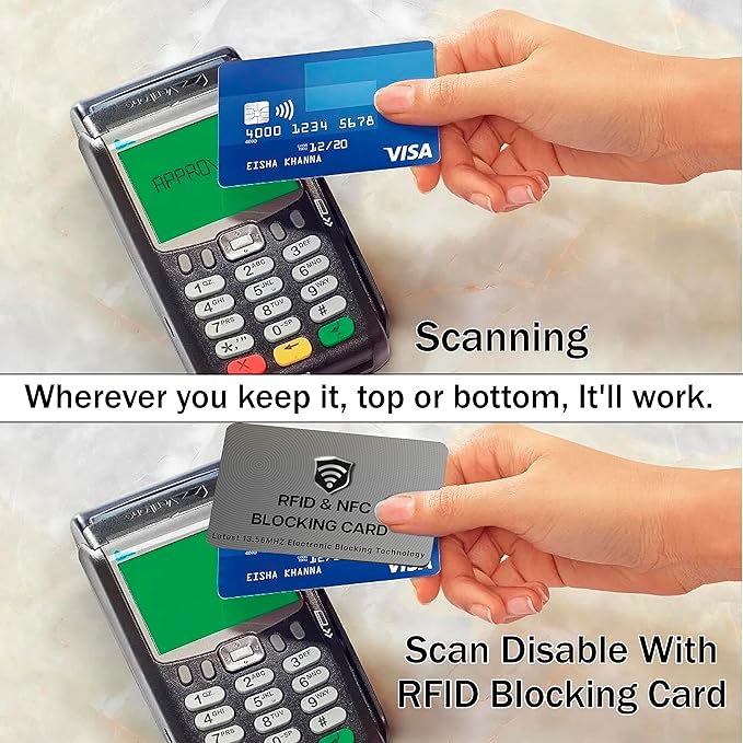 SaiTech IT RFID Blocking Cards - Image 6