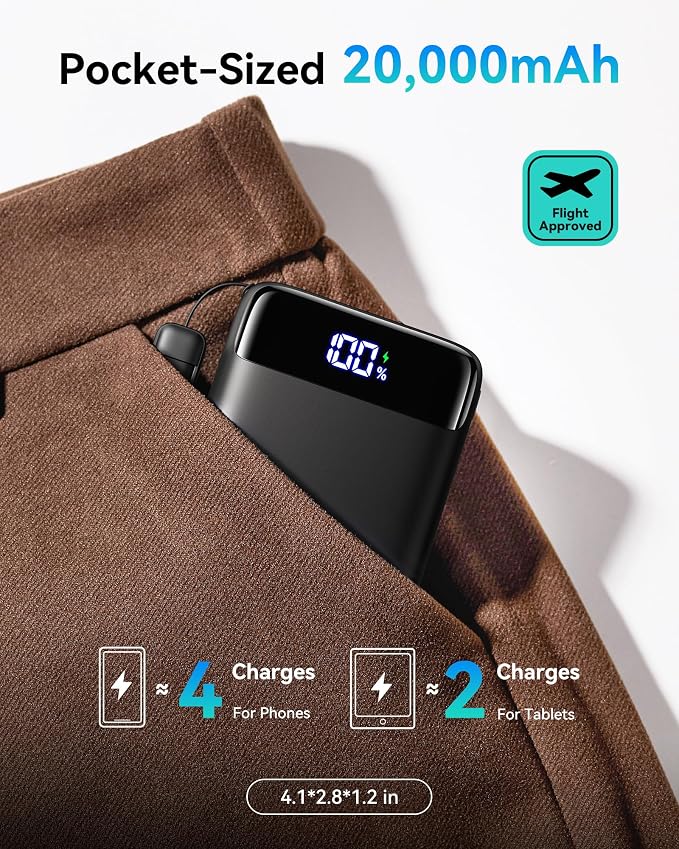INIU Portable Charger, Smallest 22.5W 20000mAh USB C in & Out Power Bank Fast - Image 2