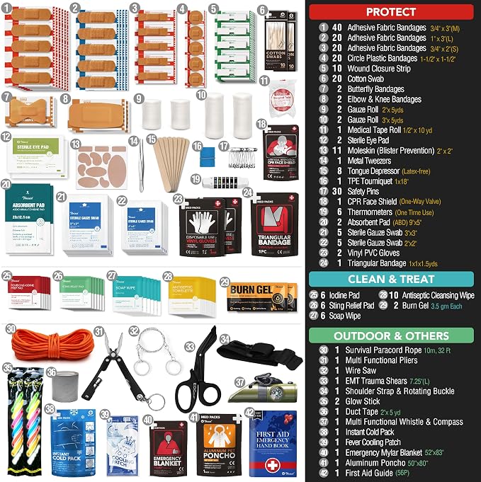 250 PCS Waterproof First Aid Kit, Roll Top Reflective Boat Dry Bag Bug Out Bags - Image 6