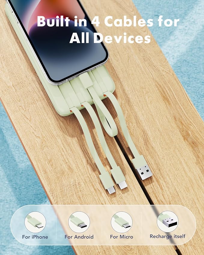 charmast 20000mAh Portable Charger - Image 2