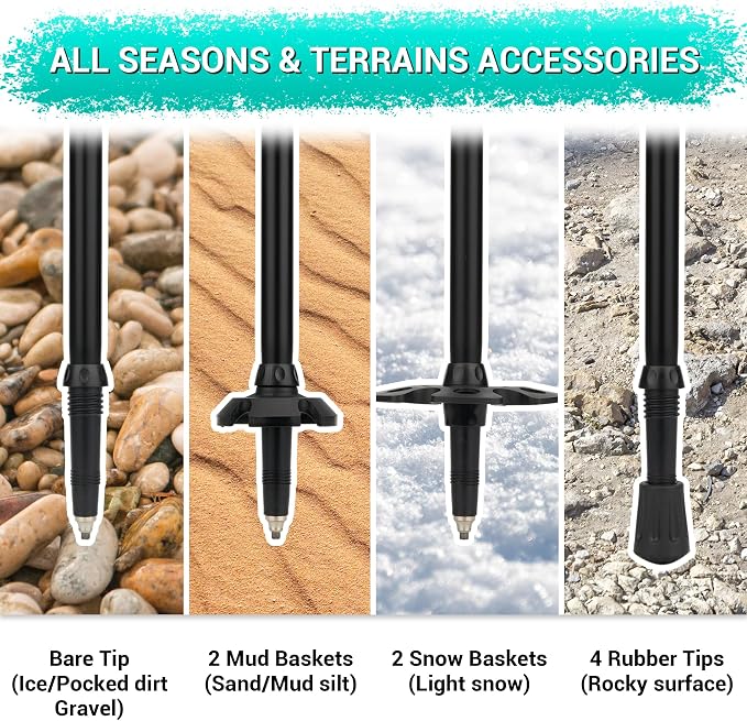 TheFitLife Trekking Poles - Image 5