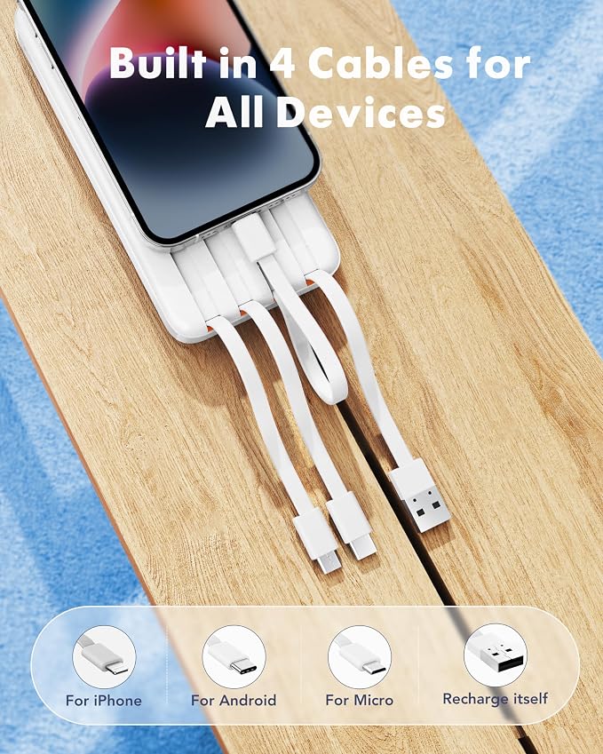 charmast 20000mAh Portable Charger - Image 2