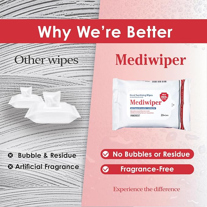 MEDIWIPER 80ct Alcohol-Free Hand Sanitizing Wipes Unscnted Antibacterial Wet - Image 3