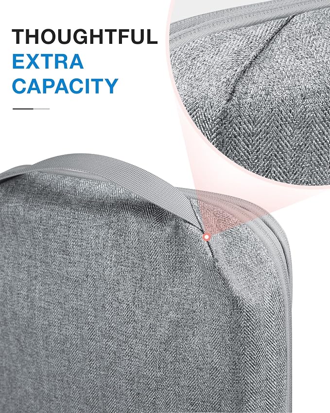 BAGSMART Compression Packing Cubes - Image 6