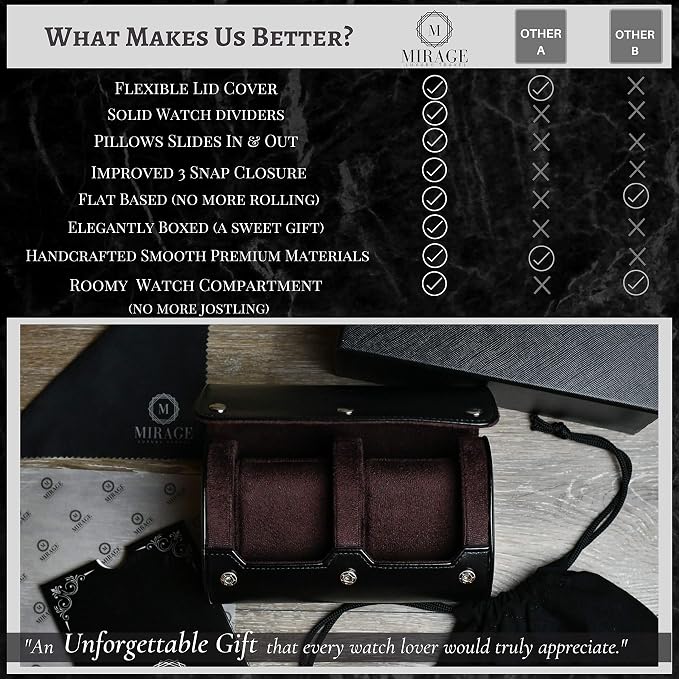 2 Watch Case for Men - Image 5