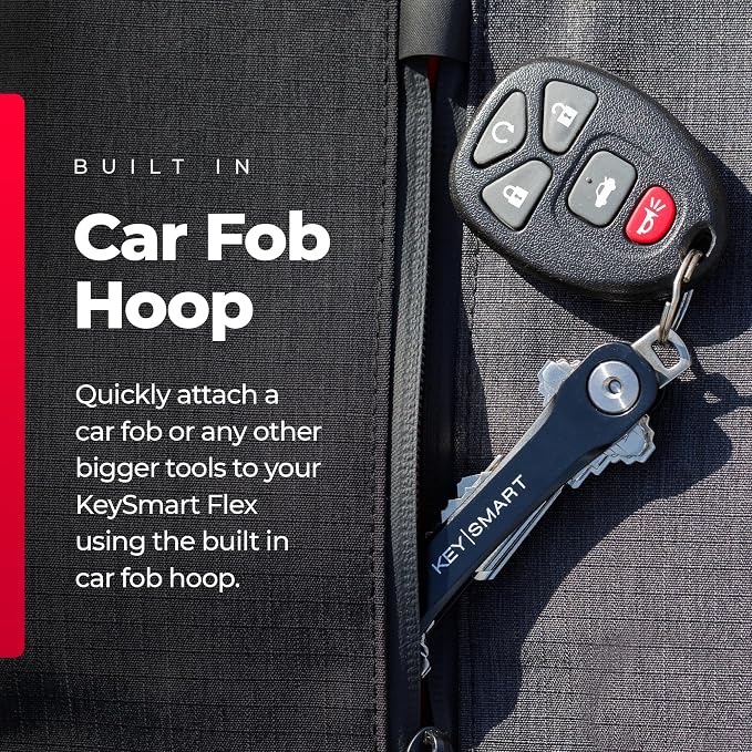 KEYSMART Key Holder for Keychain - Image 6