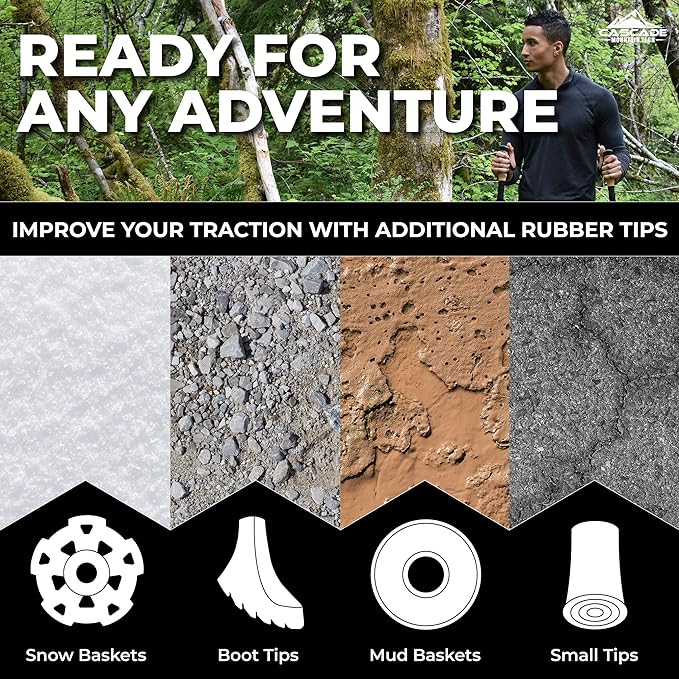 Cascade Mountain Tech Trekking Poles - Image 7