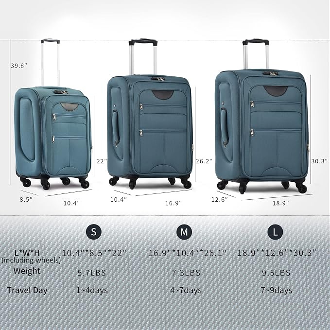 Merax Softside Luggage Set Softshell Lightweight 3 Piece Spinner Suitcase 22" - Image 7