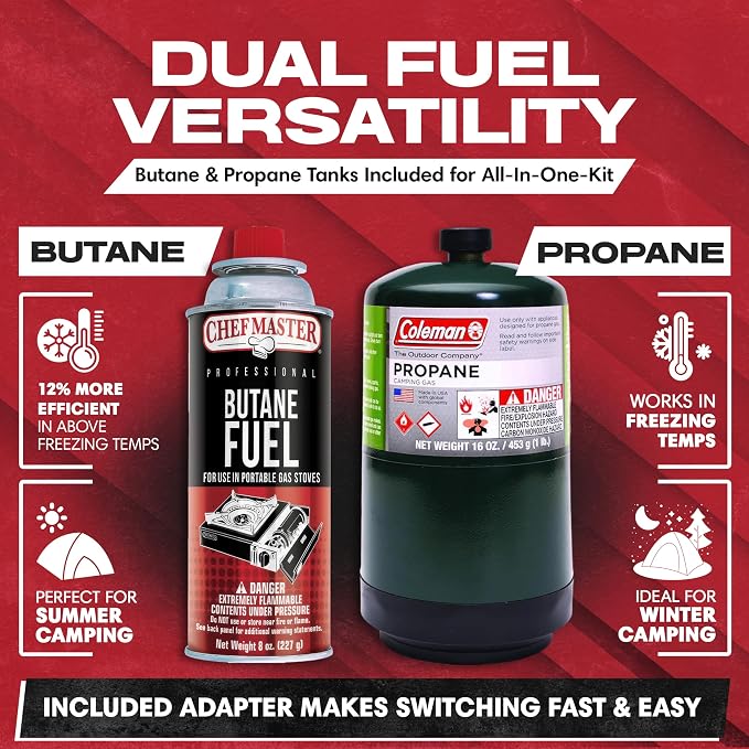 Dual Fuel Portable Stove Combo, Dual Fuel Butane & Propane Stove, 12K BTU - Image 4
