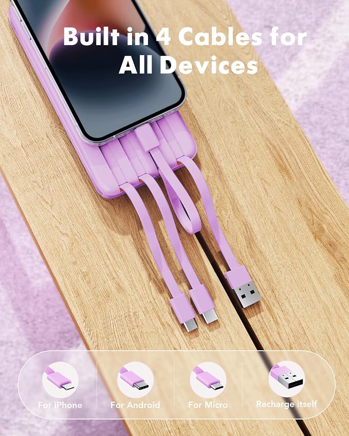 charmast 20000mAh Portable Charger - Image 2