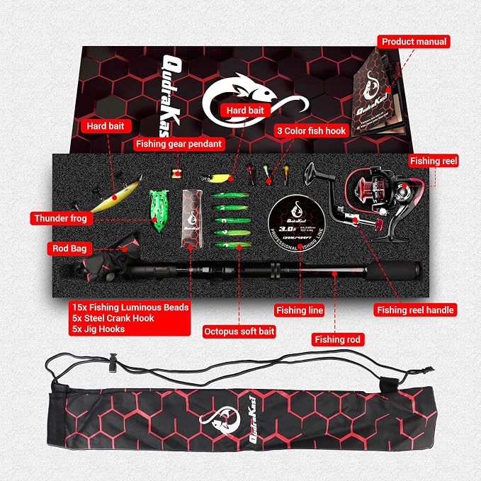 Fishing Rod and Reel Combos, Unique Design - Image 7