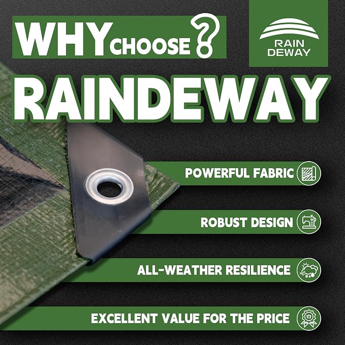 10x20 Feet Tarp Waterproof, 9Mil Thick, Finished Size Tarps, UV Resistant - Image 2