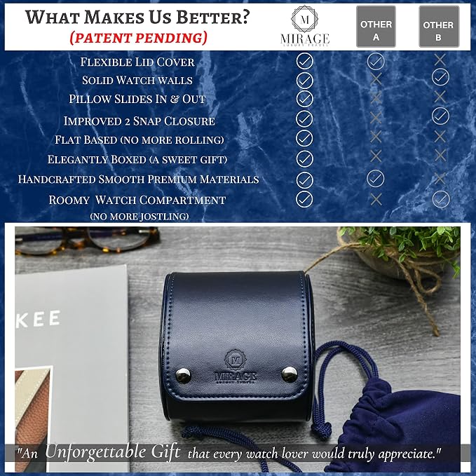 Blue/Ivory - 1 Watch Travel Case - Image 5
