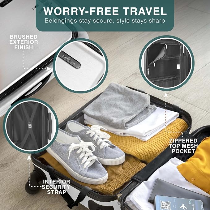 Luggage Sets 3 Piece, 22 Inch Carry on Luggage and 28 Inch Suitcases - Image 6