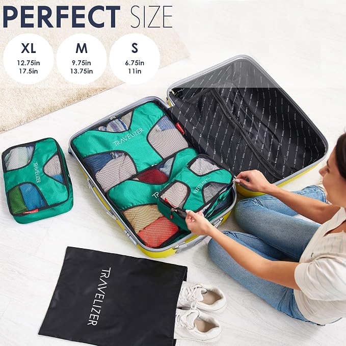 Travel Packing Cubes 5 pcs Luggage Organizer Set - Image 3