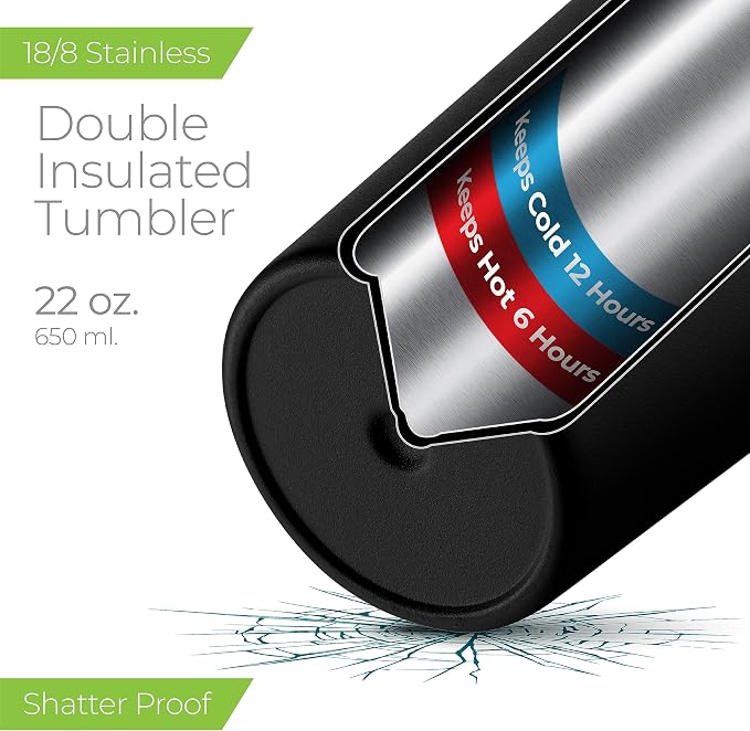 SIPX™ Triple-Insulated Tumblers - 22oz. Premium Modern Tumbler - Image 3