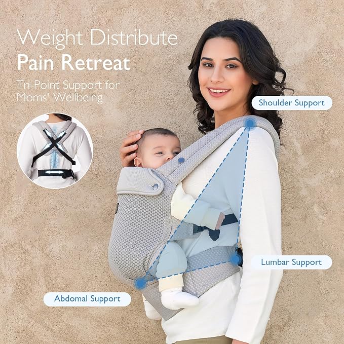 Momcozy Breathable Mesh Baby Carrier, Ergonomic and Lightweight Infant Carrier - Image 7