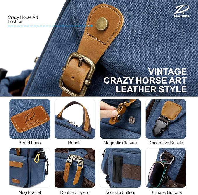 Padwa Lifestyle Blue Camera Backpack - Image 7