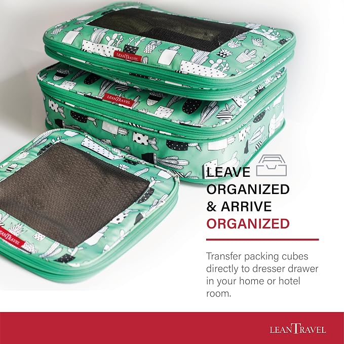 Compression Packing Cubes for Travel Organizers - Image 7