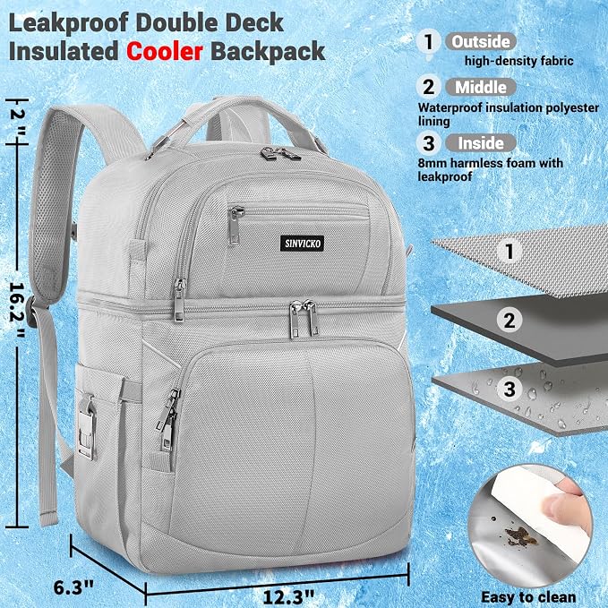 Insulated Cooler Backpack, Double Deck Leakproof Cooler Bag, Insulated Backpack - Image 4