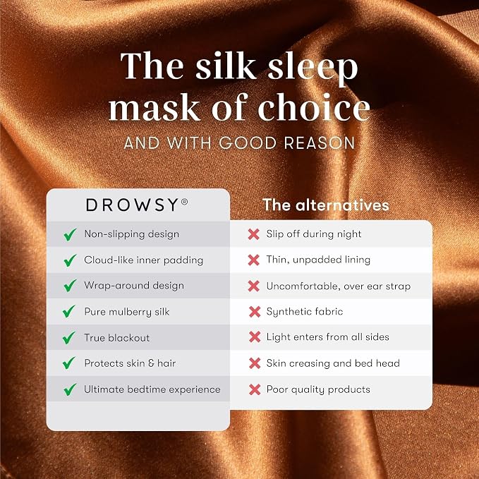 DROWSY Silk Sleep Mask. Face-Hugging, Padded Silk Cocoon - Image 4