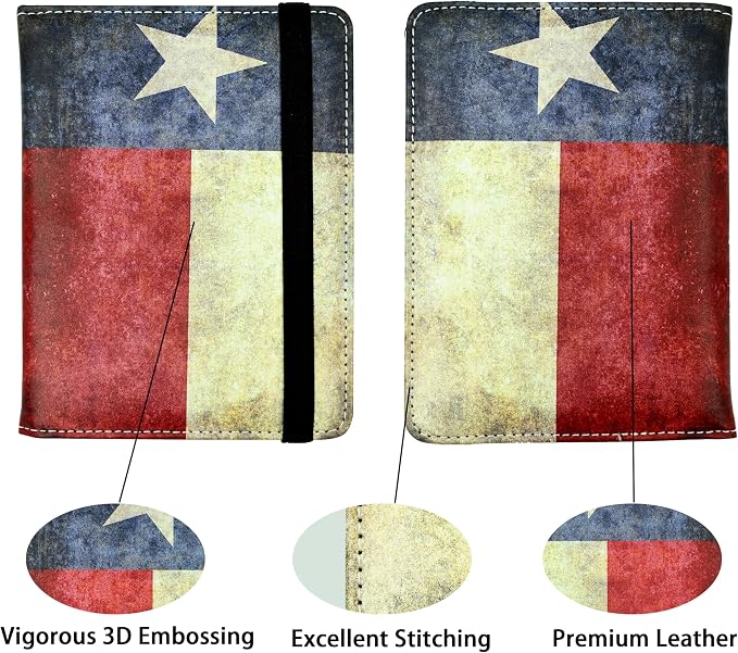 Texas Vintage Flag Passport Holder - Image 2