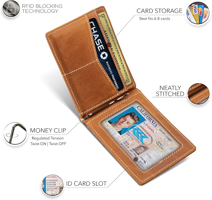 SERMAN BRANDS RFID Blocking Wallet Slim Bifold - Image 5
