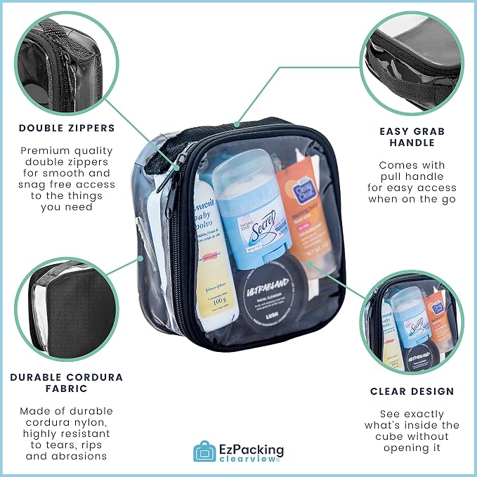 Clear TSA Approved 3-1-1 Travel Toiletry Bag - Image 8