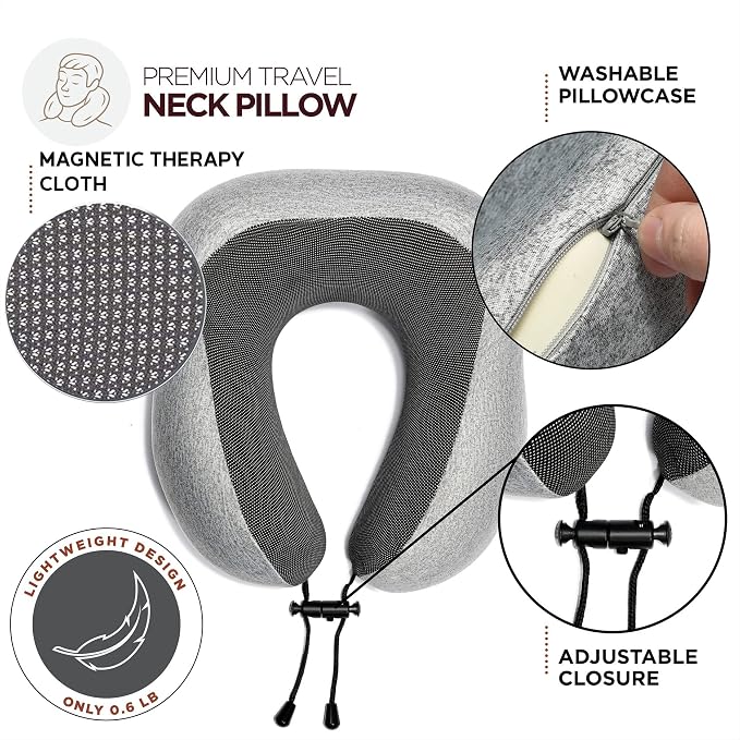 Airplane Neck Pillow Includes Travel Pillow + Airplane Phone Holder Mount + Eye - Image 6
