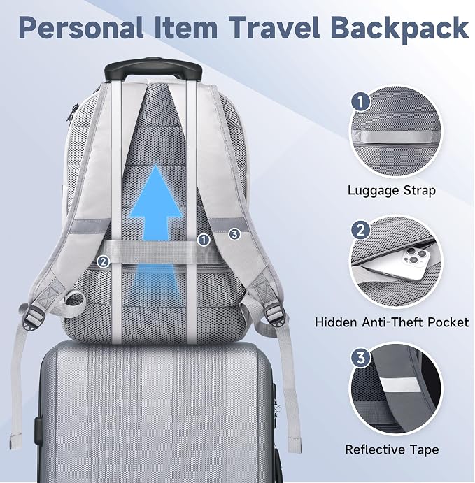Multipocket TSA Travel Laptop Backpack - Image 9