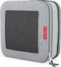 Compression Packing Cubes for Travel Organizers by LeanTravel